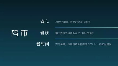 碼市 攜手開發(fā)者與創(chuàng)業(yè)者，重塑軟件外包與軟件銷售新生態(tài)