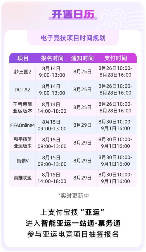 杭州亞運(yùn)會電競項(xiàng)目開票啦！一圖看懂報(bào)名流程，探索電子競技運(yùn)動(dòng)項(xiàng)目經(jīng)營新篇章